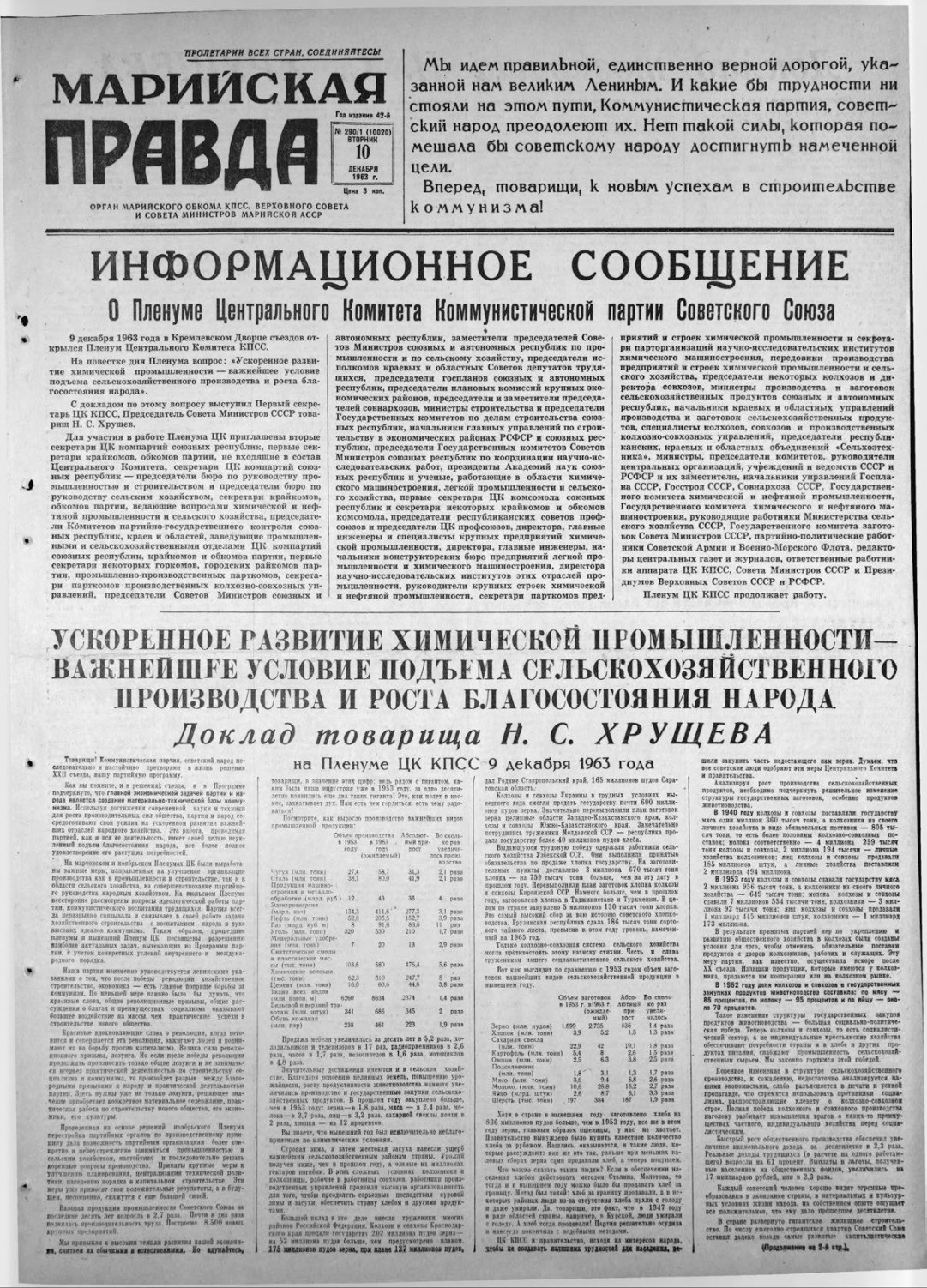 Газета «Марийская правда» от 10.12.1963