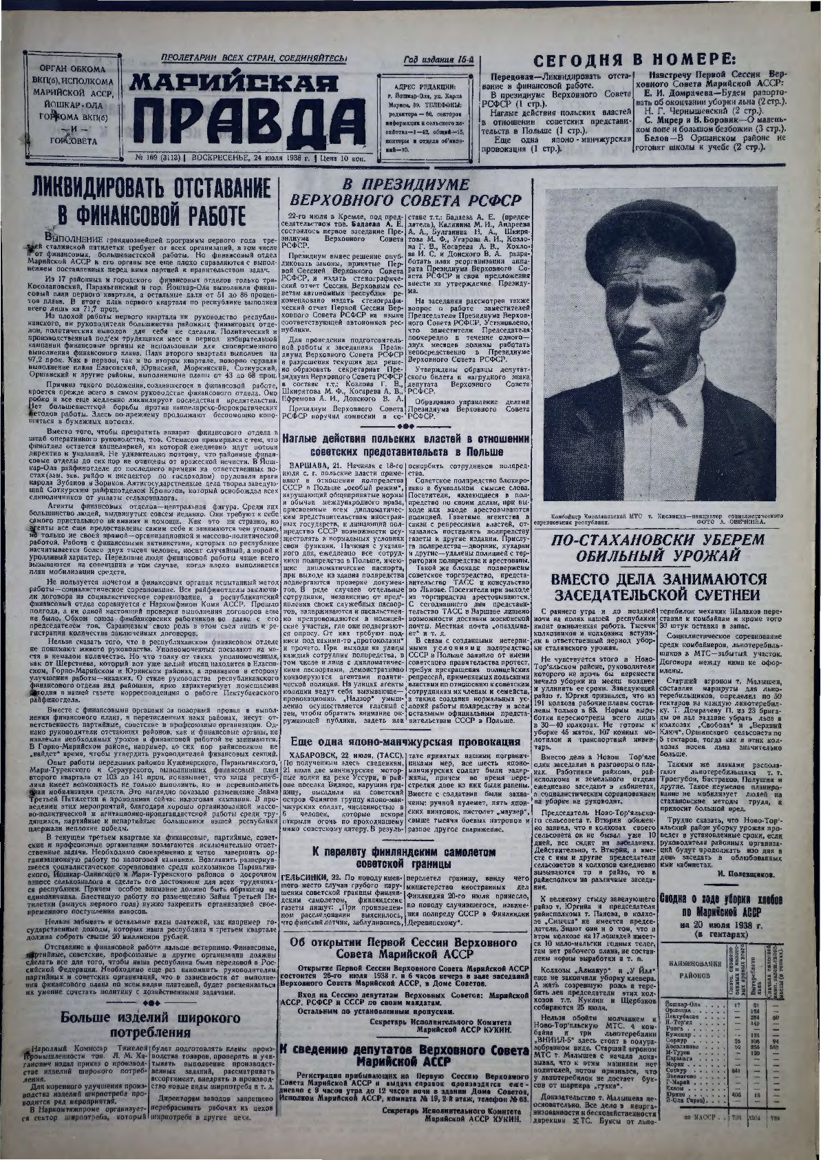 Газета «Марийская правда» от 24.07.1938
