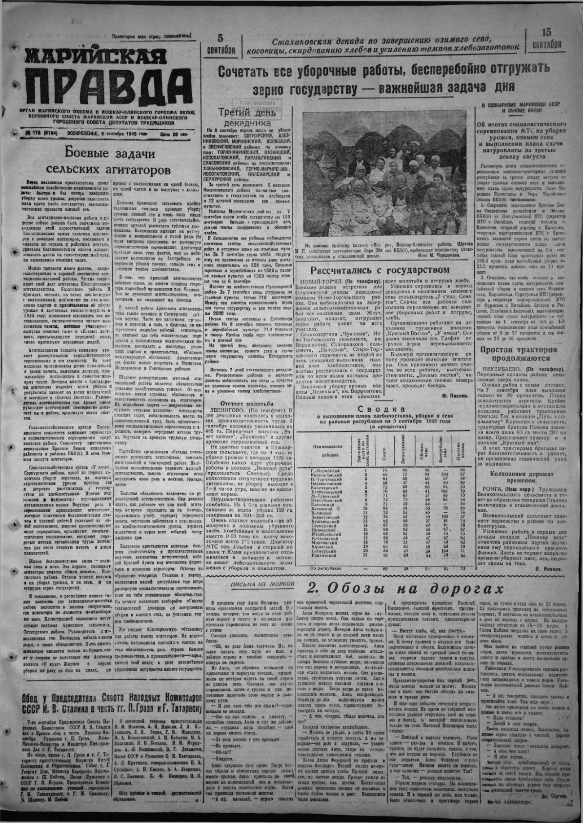 Газета «Марийская правда» от 09.09.1945