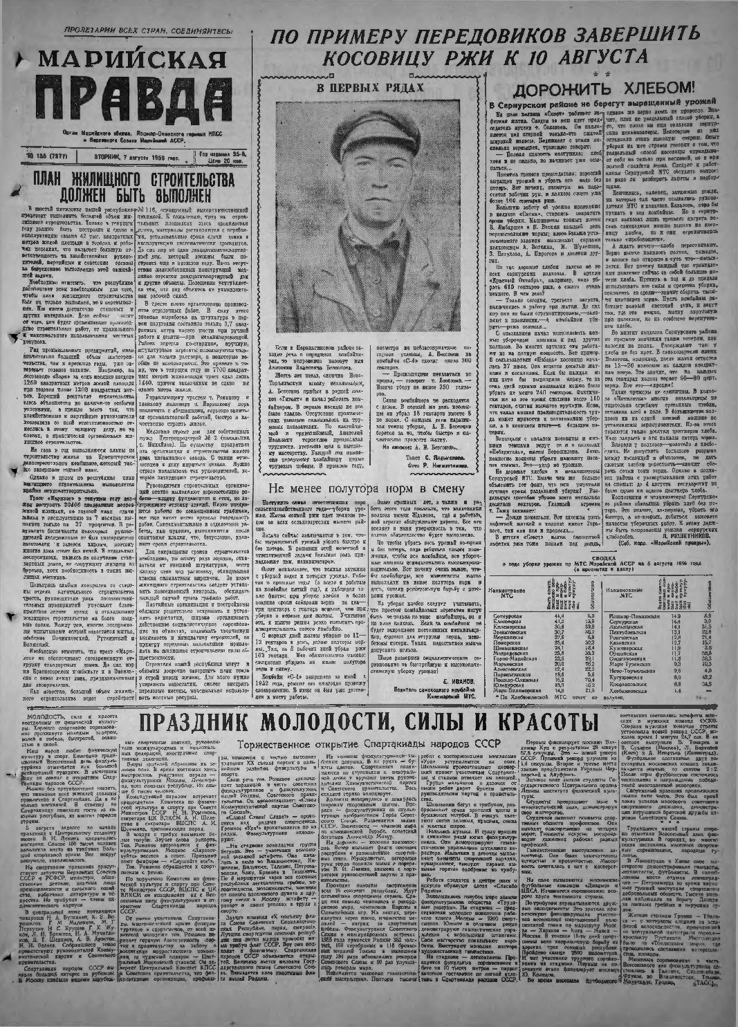 Газета «Марийская правда» от 07.08.1956