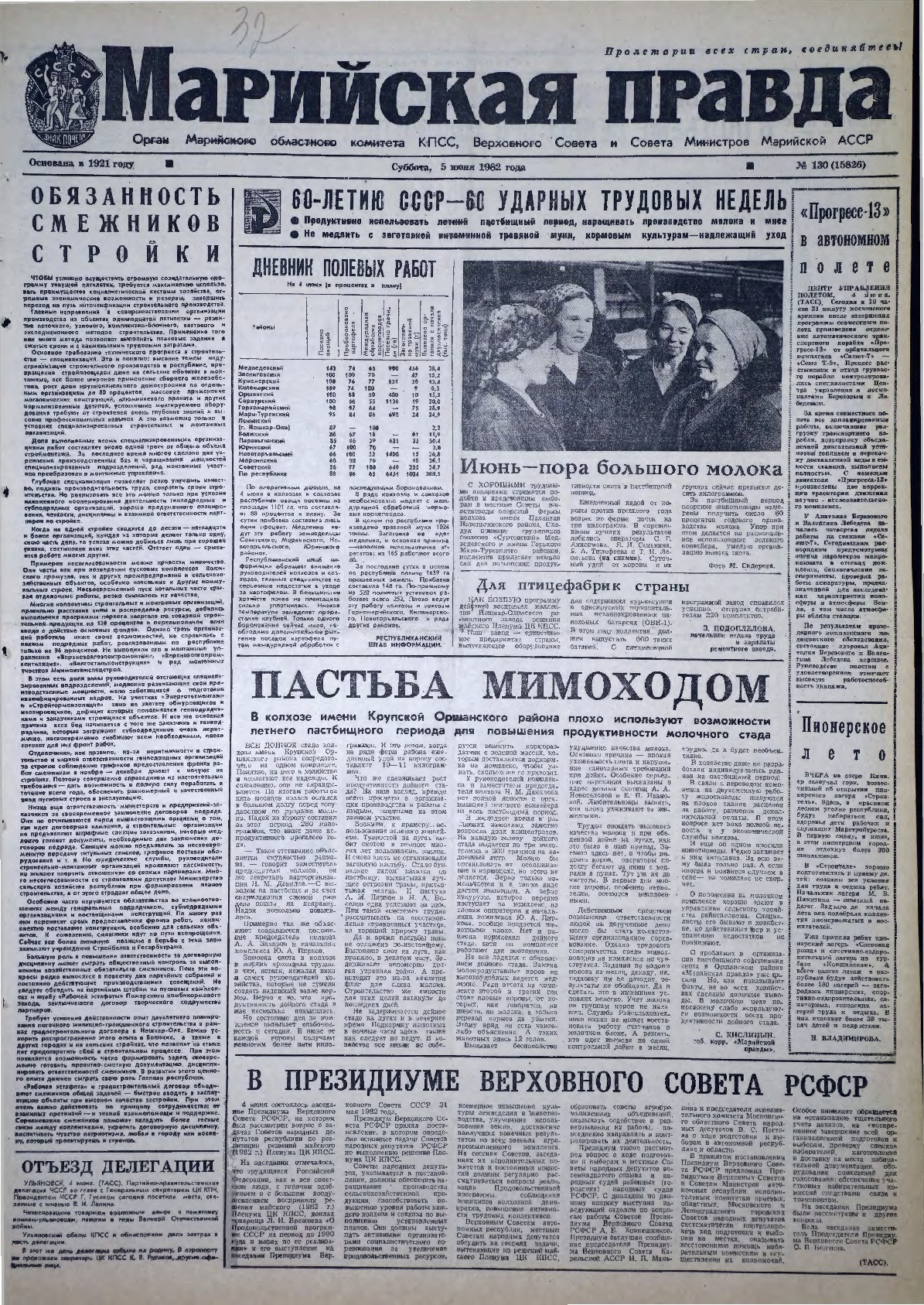 Газета «Марийская правда» от 05.06.1982