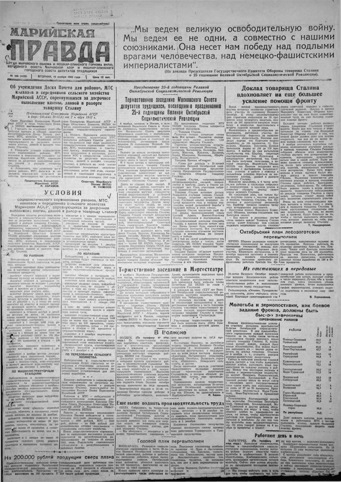 Газета «Марийская правда» от 10.11.1942