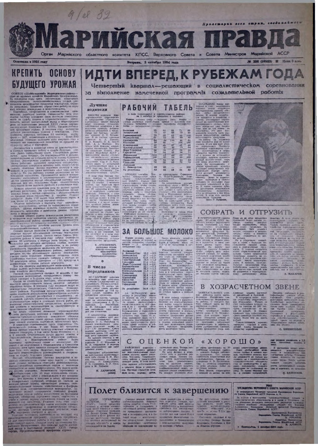 Газета «Марийская правда» от 02.10.1984