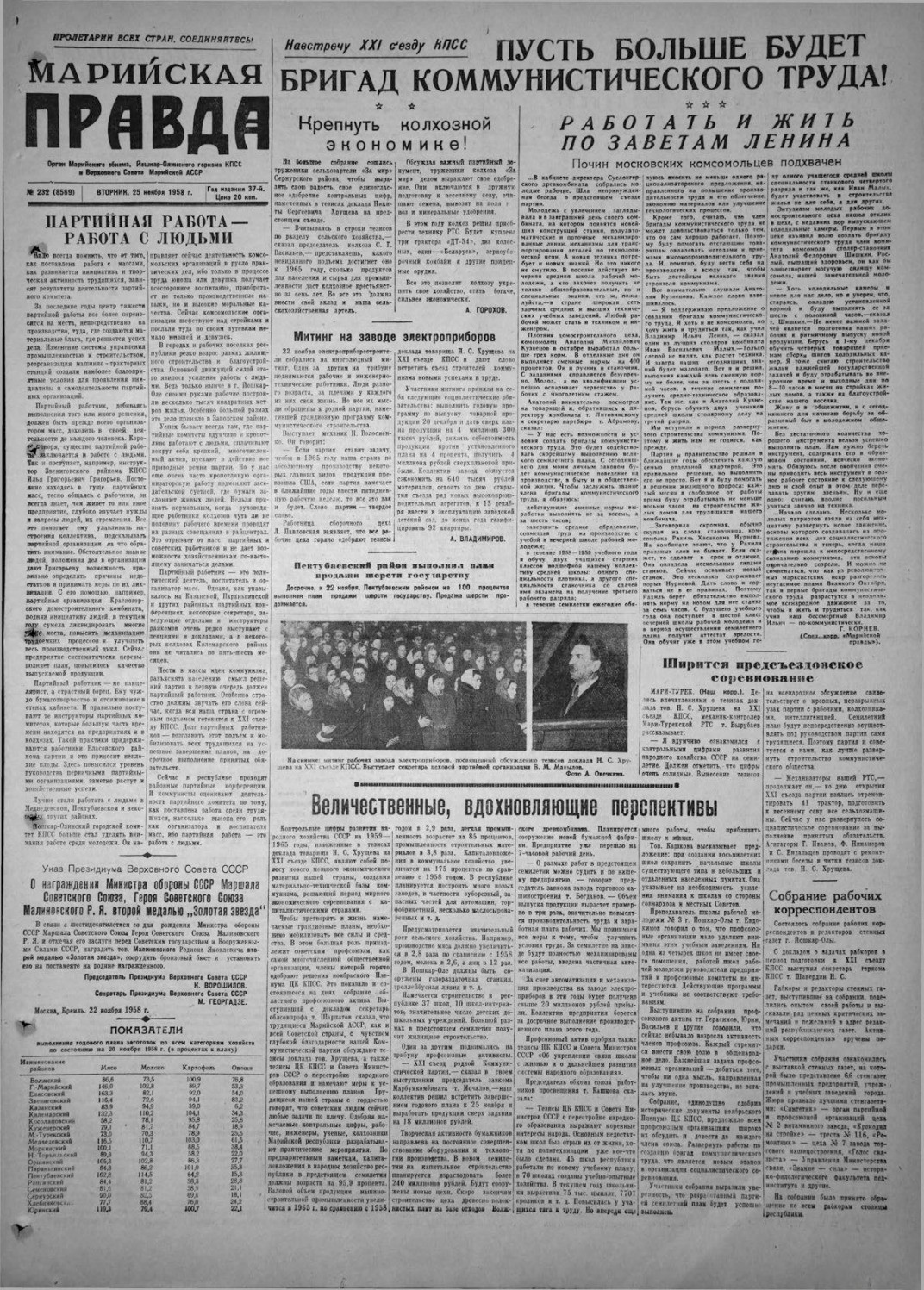 Газета «Марийская правда» от 25.11.1958