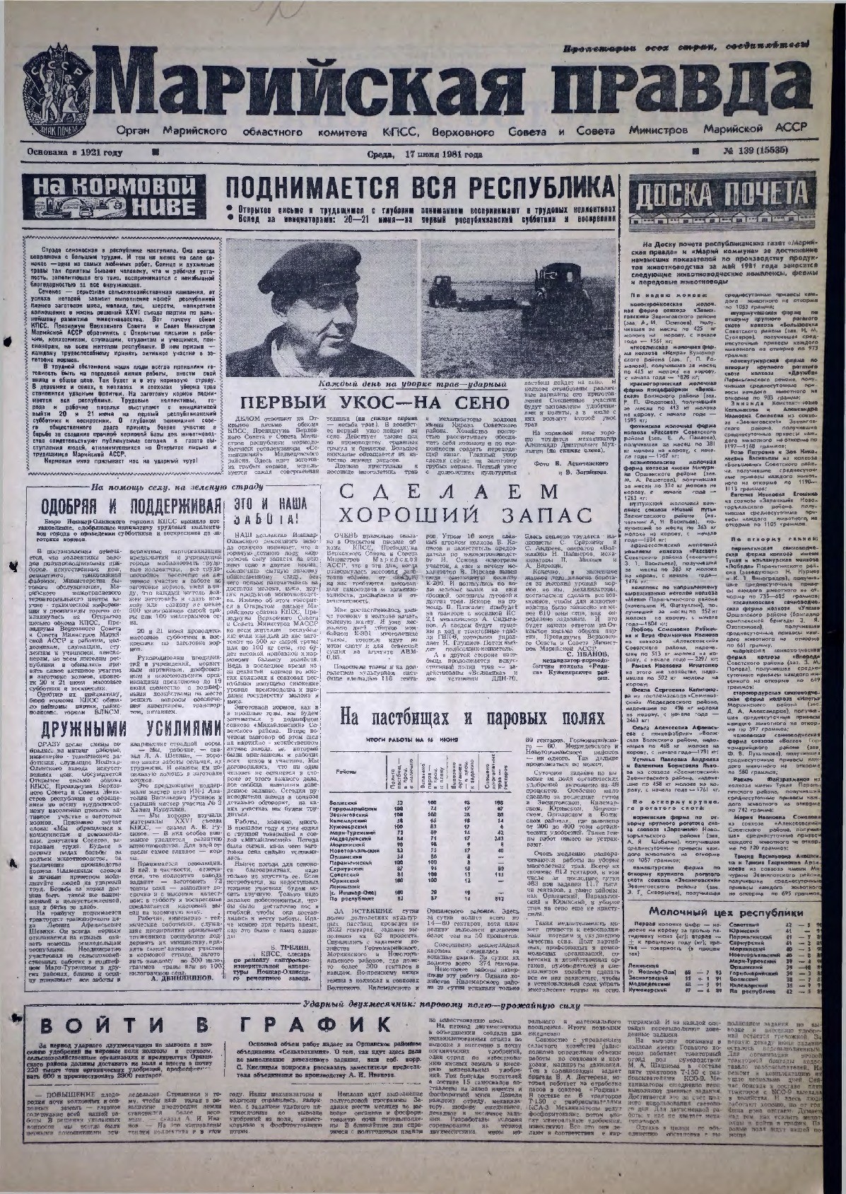 Газета «Марийская правда» от 17.06.1981