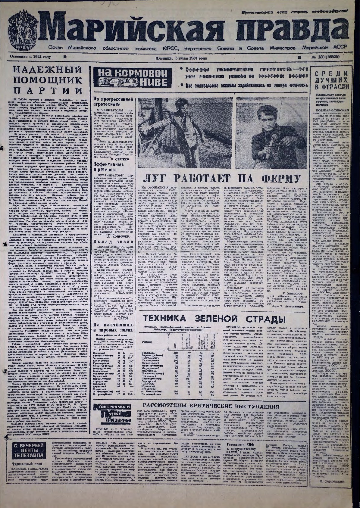 Газета «Марийская правда» от 05.06.1981