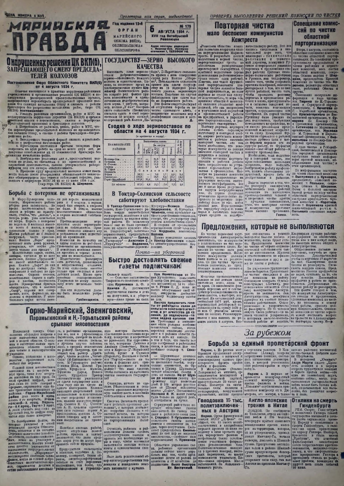 Газета «Марийская правда» от 06.08.1934