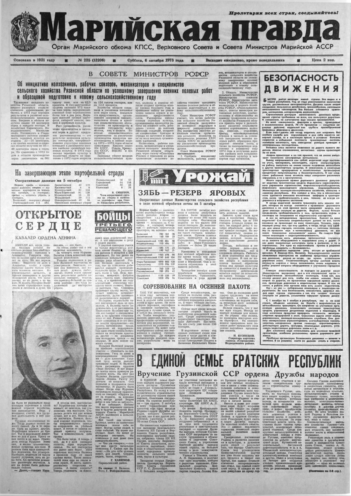 Газета «Марийская правда» от 06.10.1973