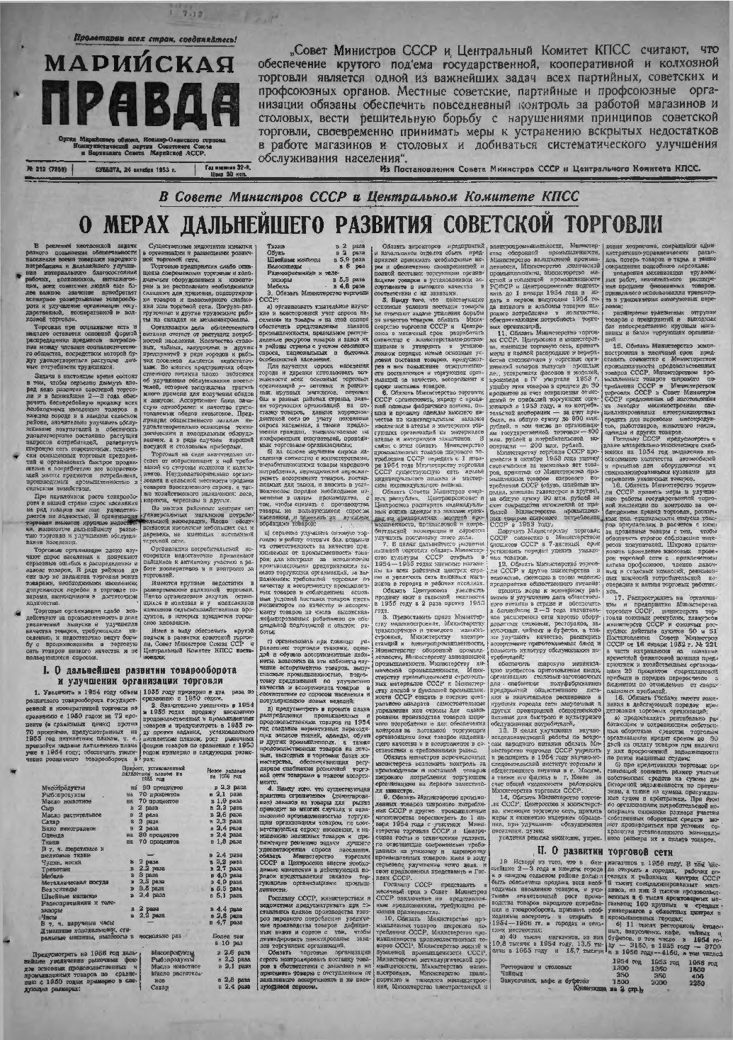 Газета «Марийская правда» от 24.10.1953