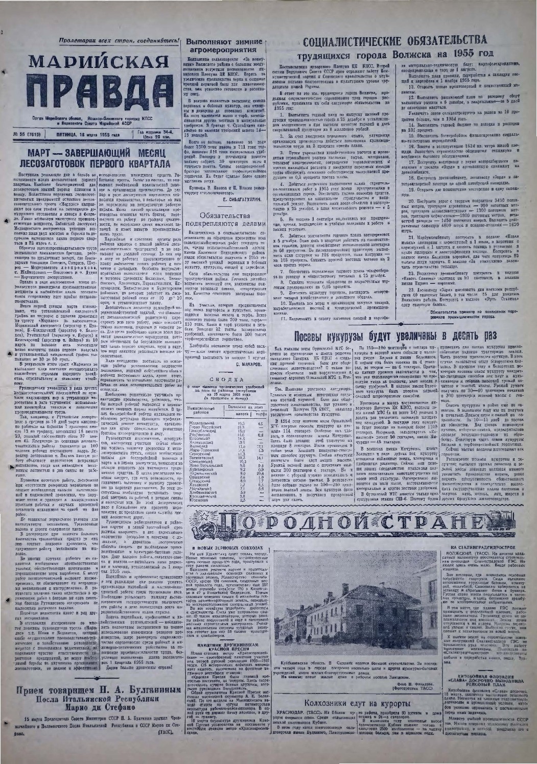 Газета «Марийская правда» от 18.03.1955