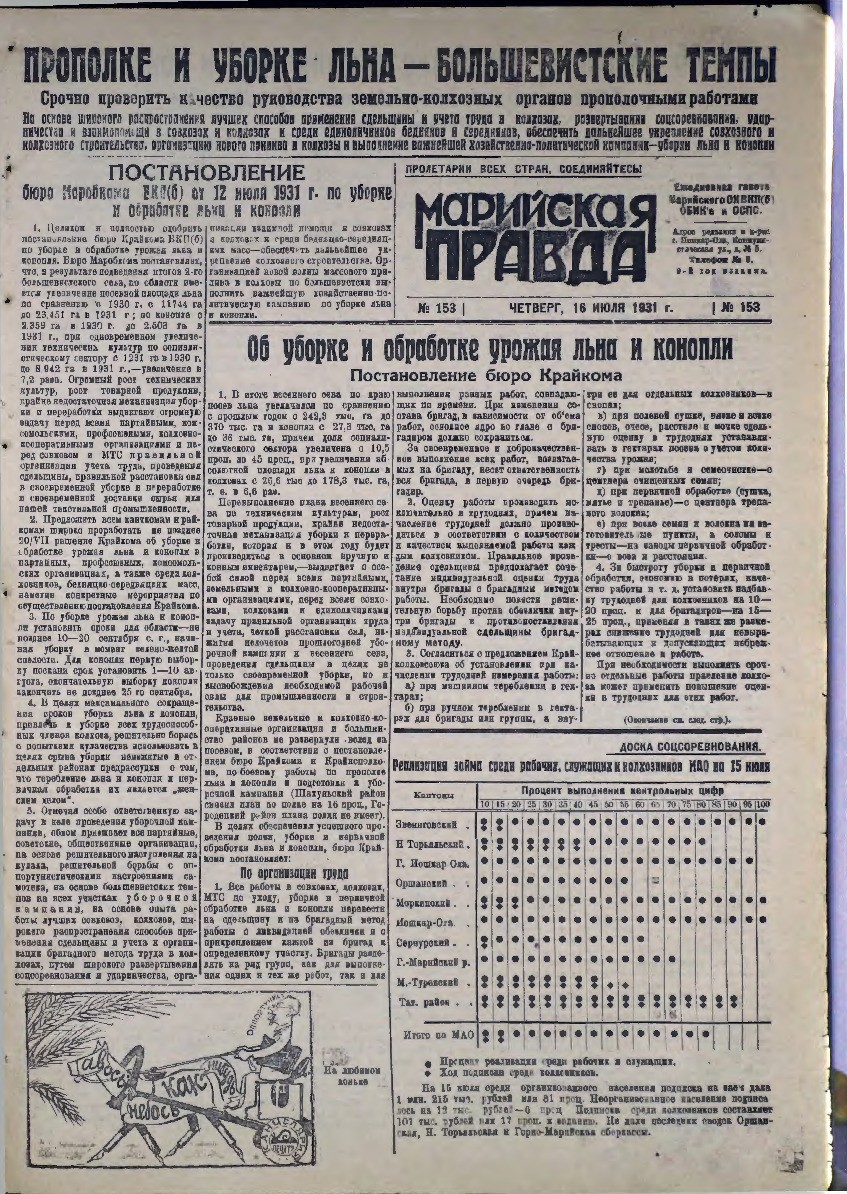 Газета «Марийская деревня» от 16.07.1931