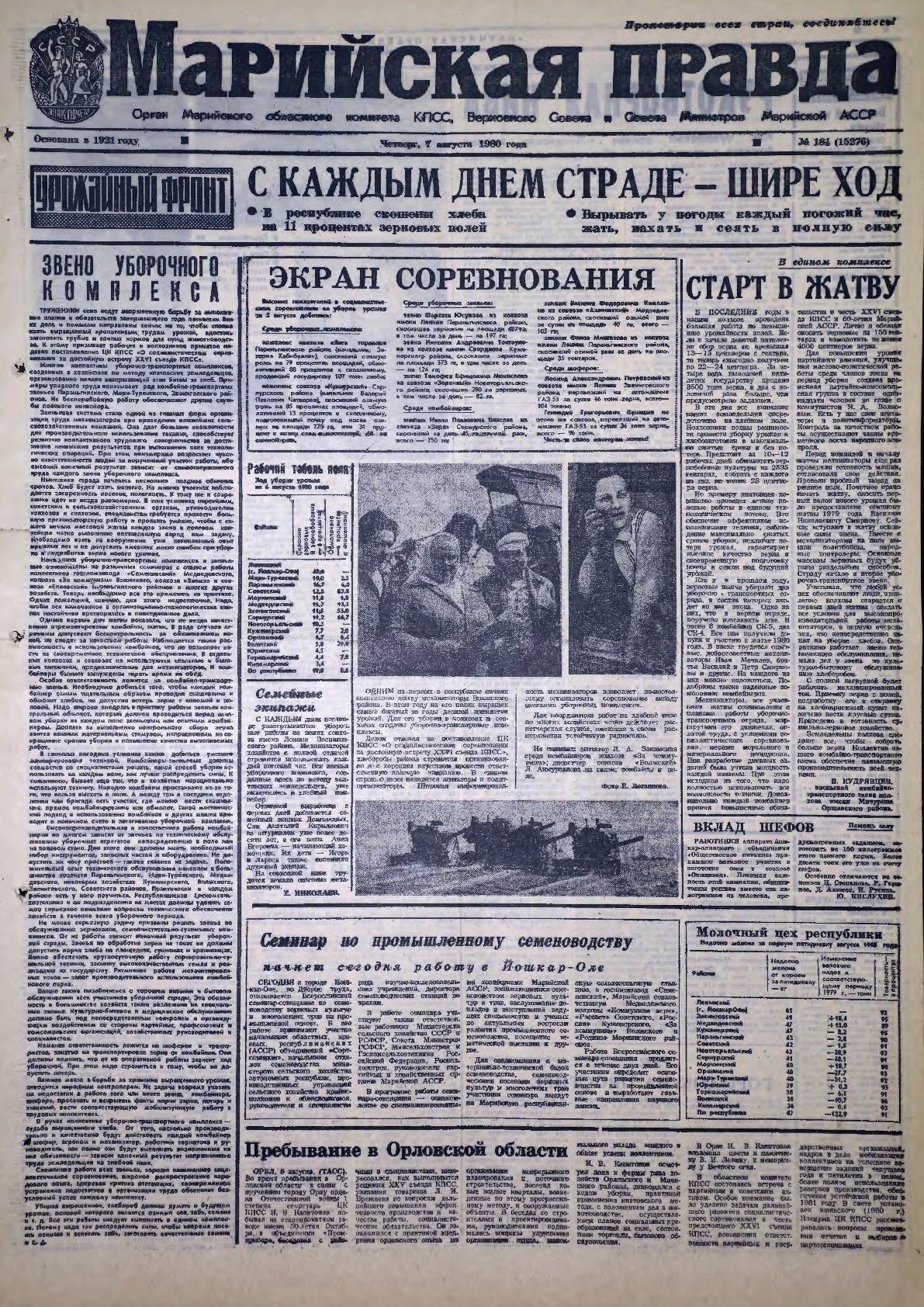 Газета «Марийская правда» от 07.08.1980