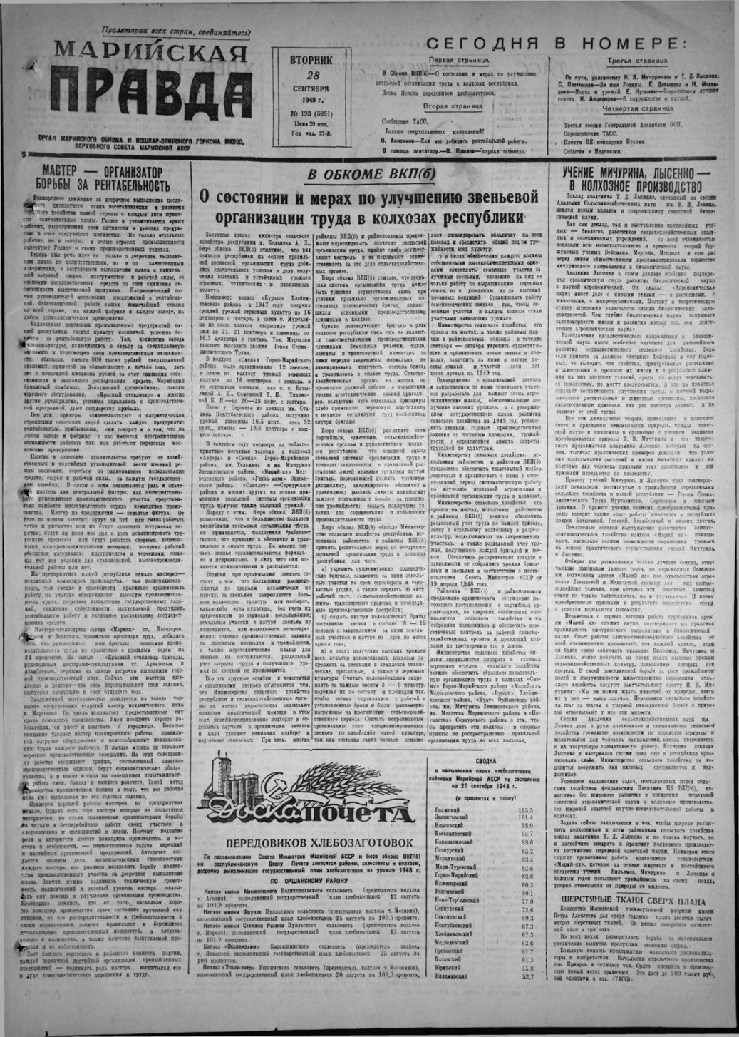 Газета «Марийская правда» от 28.09.1948