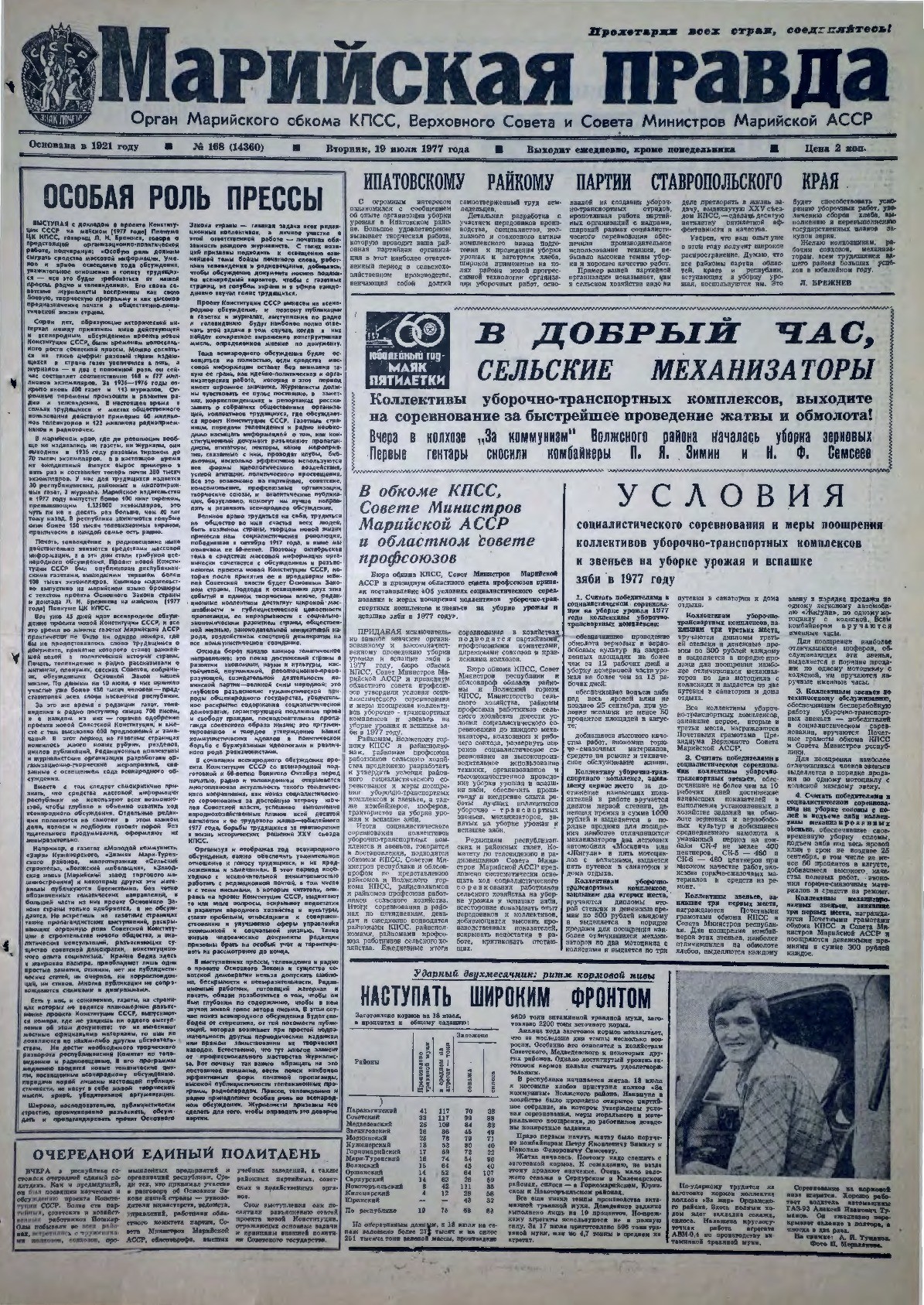 Газета «Марийская правда» от 19.07.1977