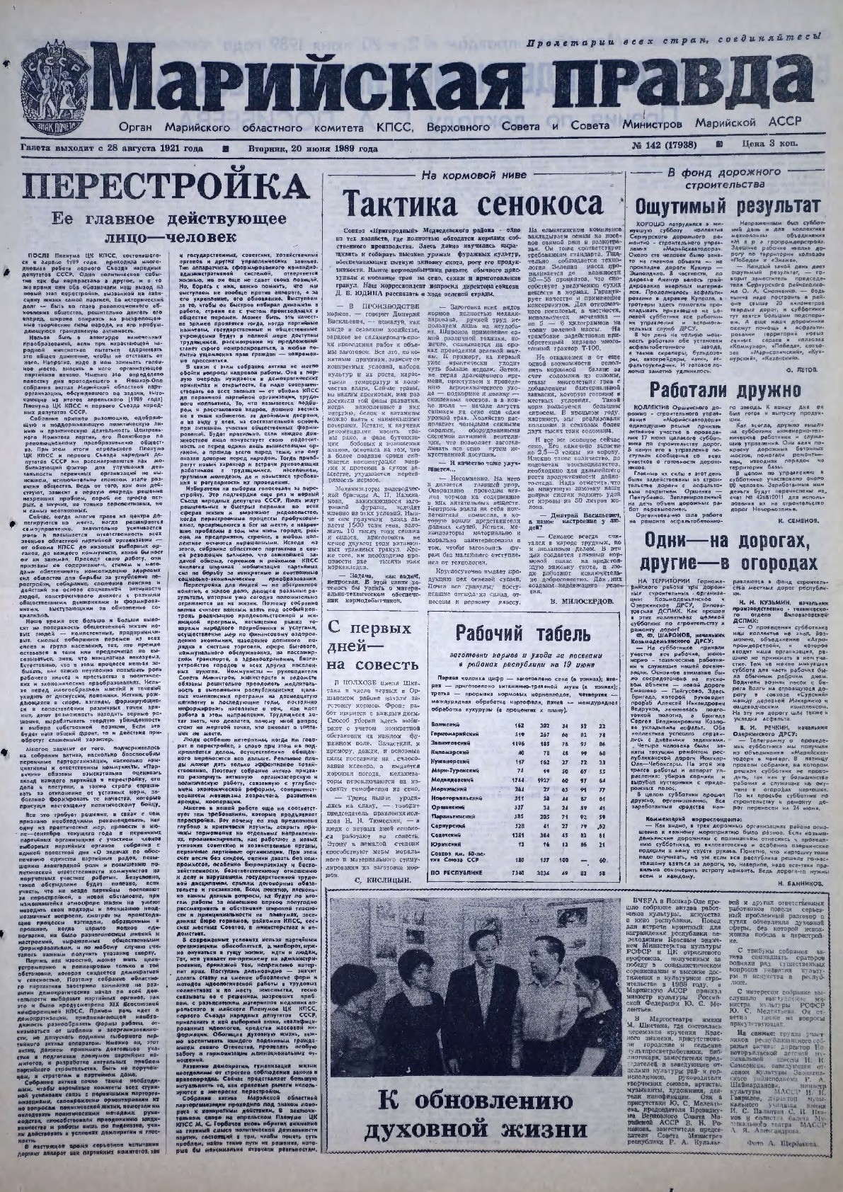 Газета «Марийская правда» от 20.06.1989