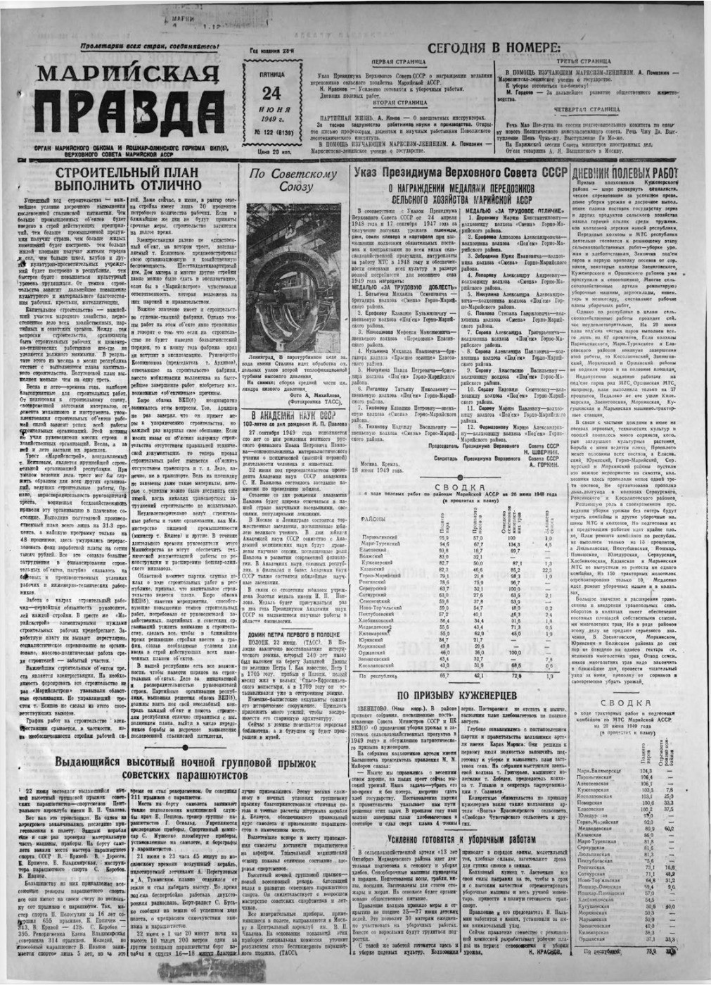 Газета «Марийская правда» от 24.06.1949
