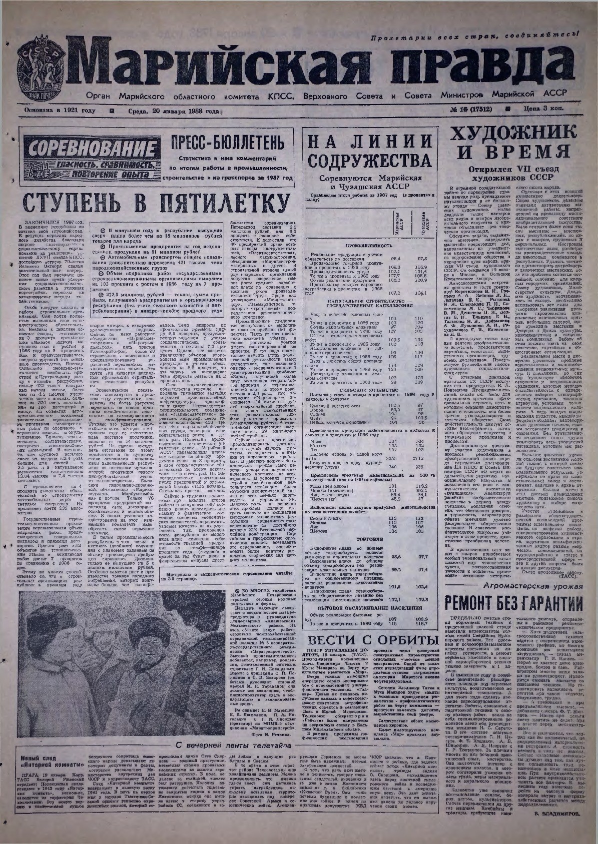 Газета «Марийская правда» от 20.01.1988