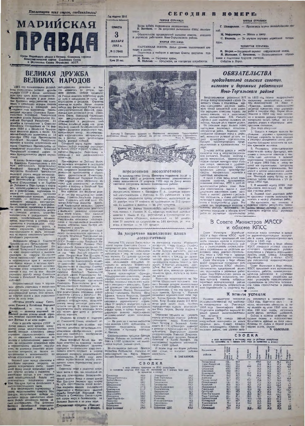 Газета «Марийская правда» от 03.01.1953