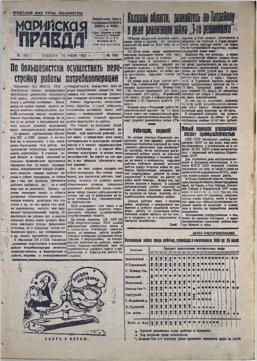 Газета «Марийская деревня» от 25.07.1931