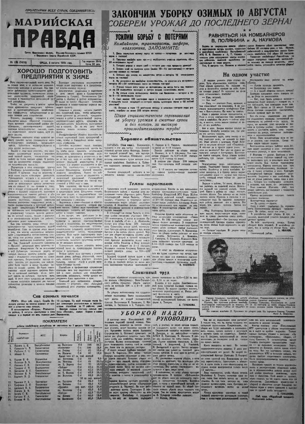 Газета «Марийская правда» от 08.08.1956