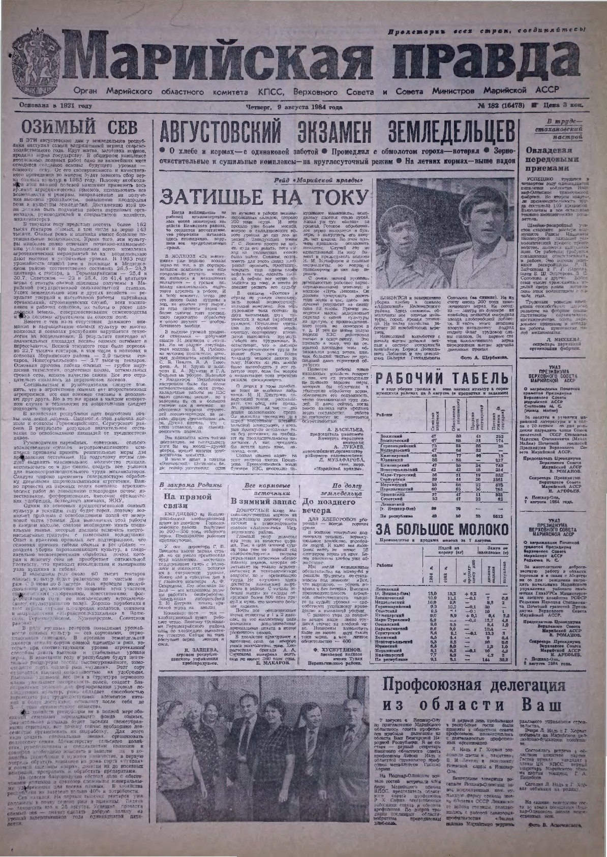 Газета «Марийская правда» от 09.08.1984