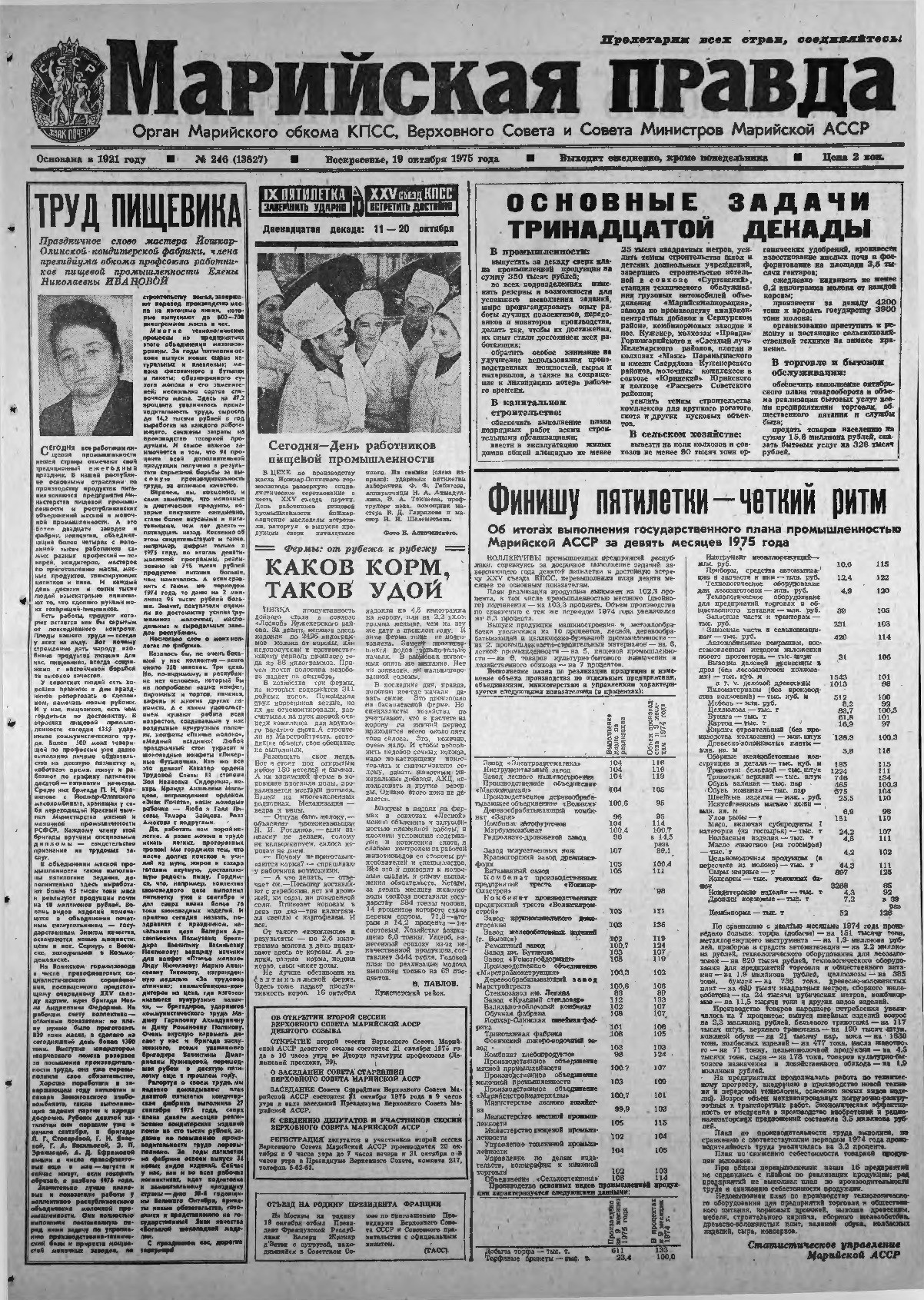 Газета «Марийская правда» от 19.10.1975