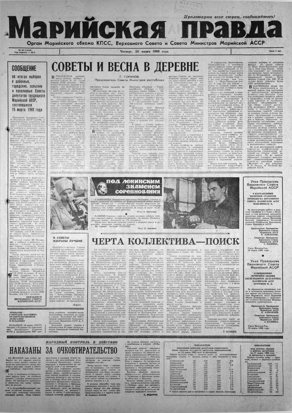 Газета «Марийская правда» от 20.03.1969