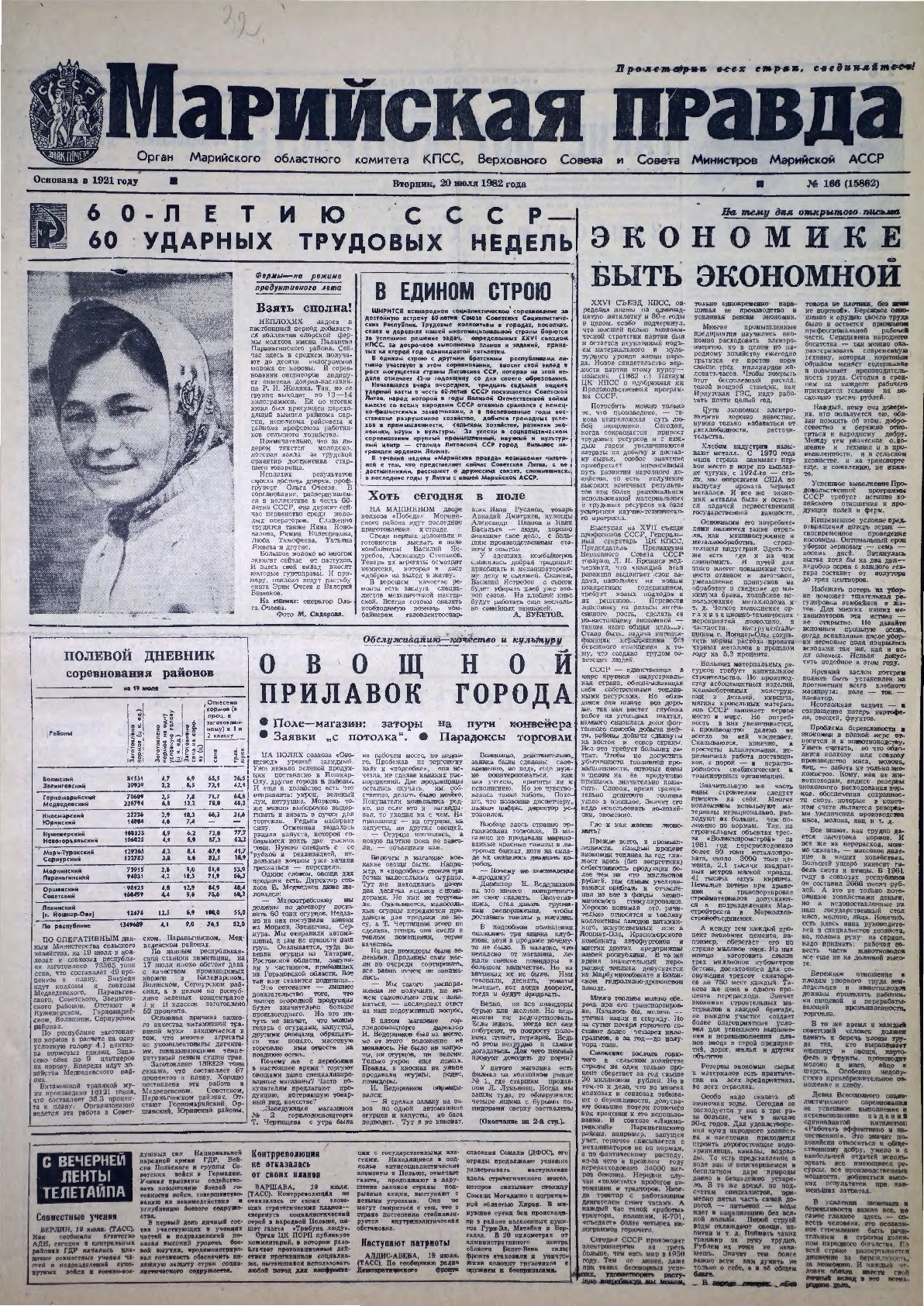 Газета «Марийская правда» от 20.07.1982