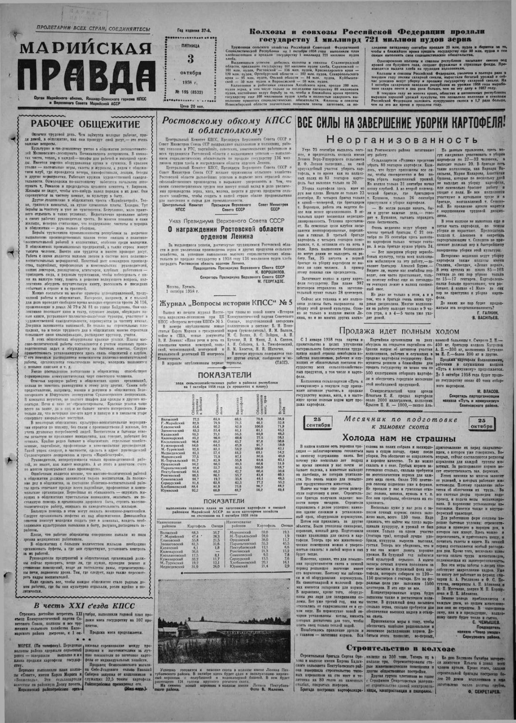 Газета «Марийская правда» от 03.10.1958
