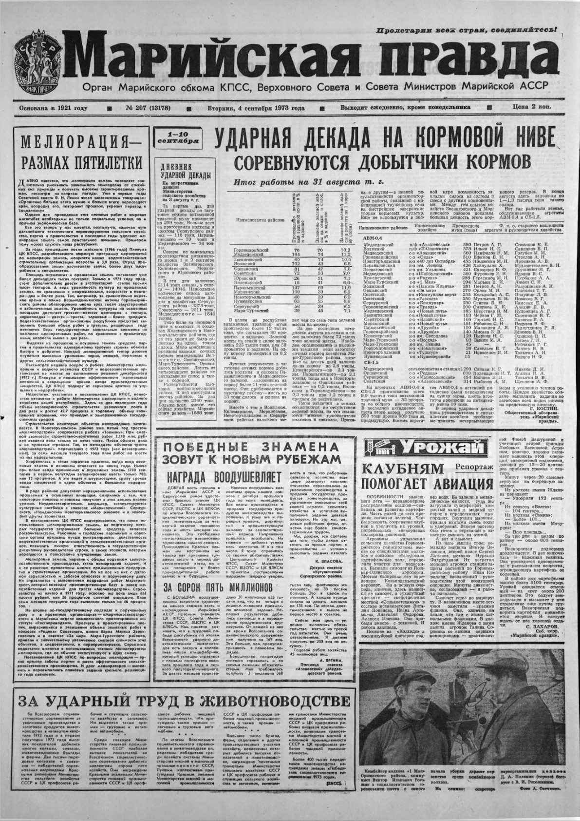 Газета «Марийская правда» от 04.09.1973