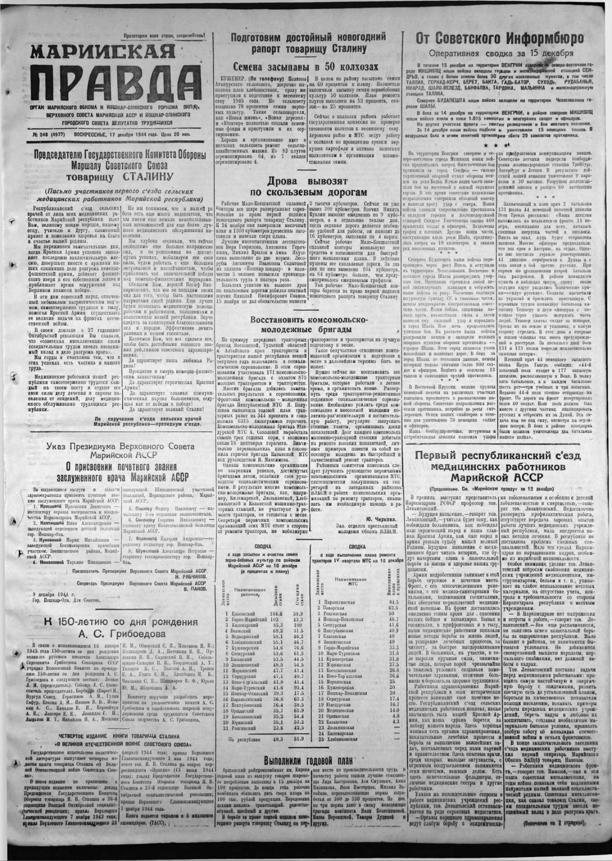 Газета «Марийская правда» от 17.12.1944