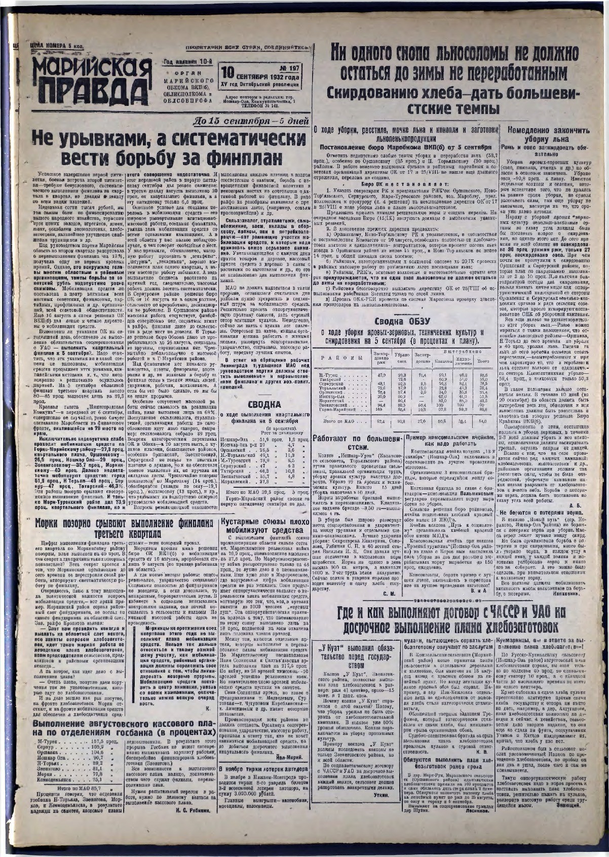 Газета «Марийская правда» от 10.09.1932