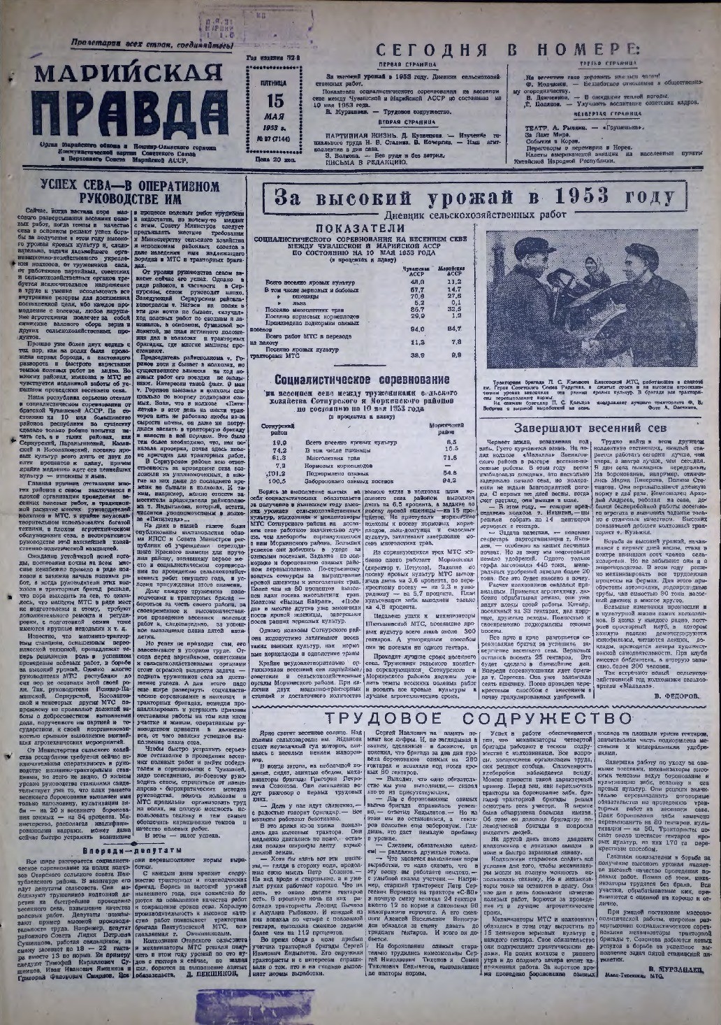 Газета «Марийская правда» от 15.05.1953