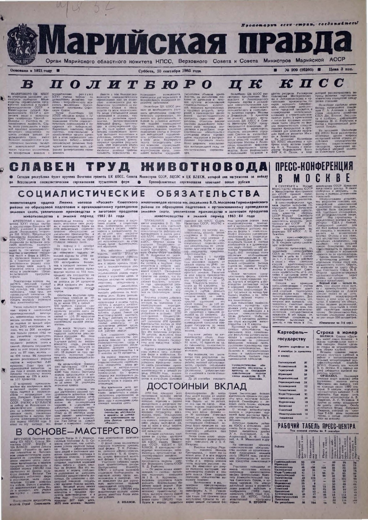 Газета «Марийская правда» от 10.09.1983