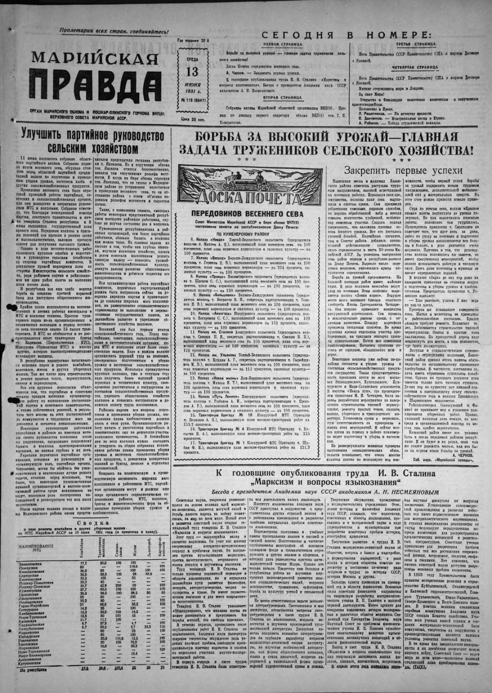 Газета «Марийская правда» от 13.06.1951