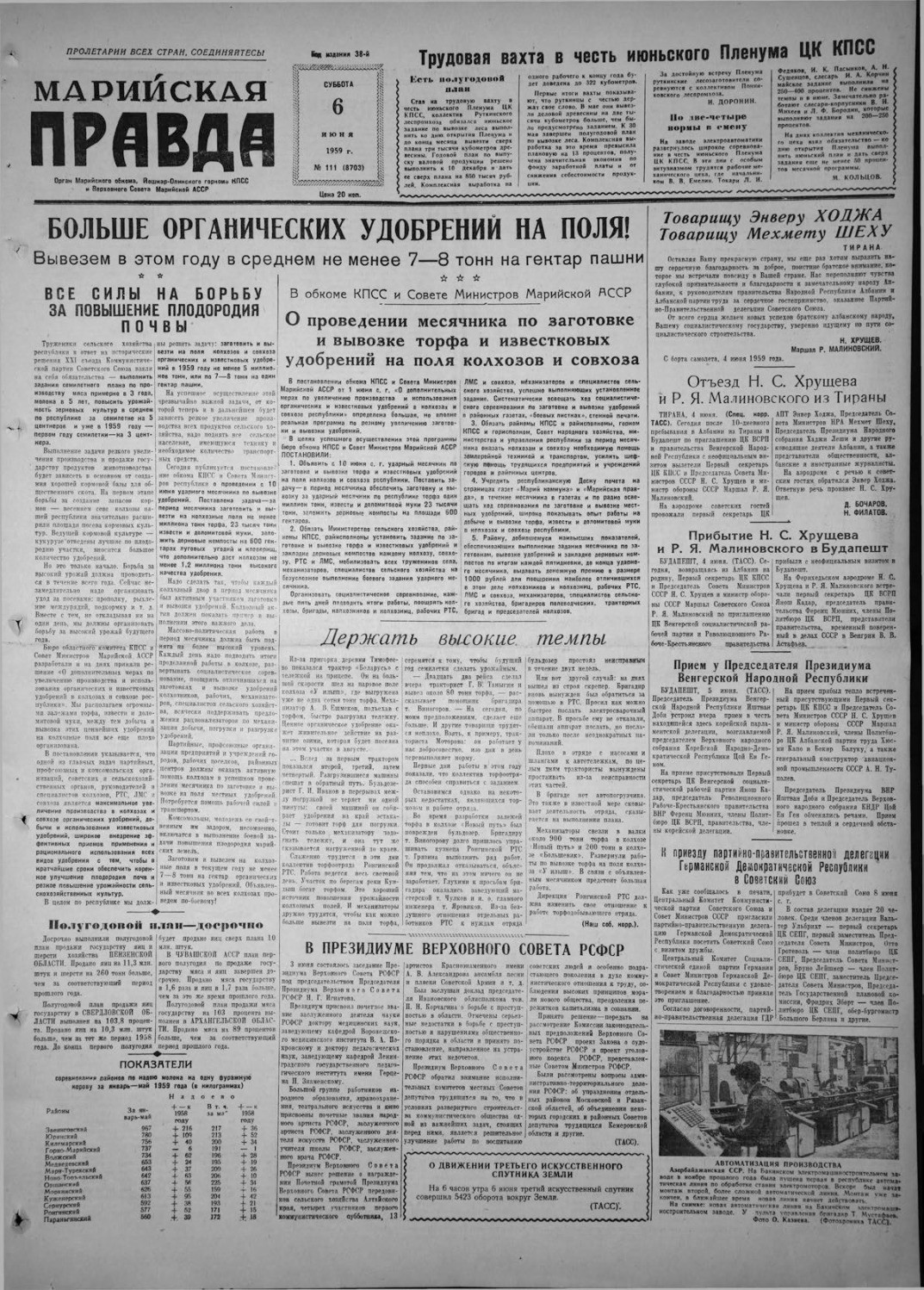 Газета «Марийская правда» от 06.06.1959