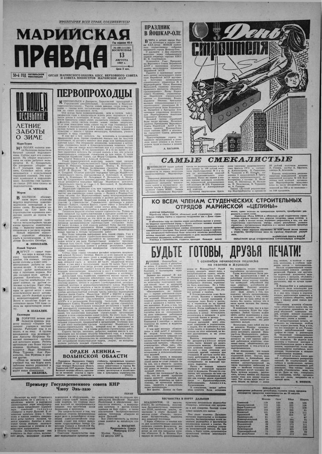 Газета «Марийская правда» от 13.08.1967