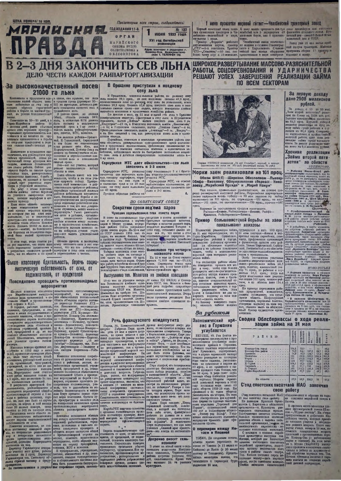 Газета «Марийская правда» от 01.06.1933