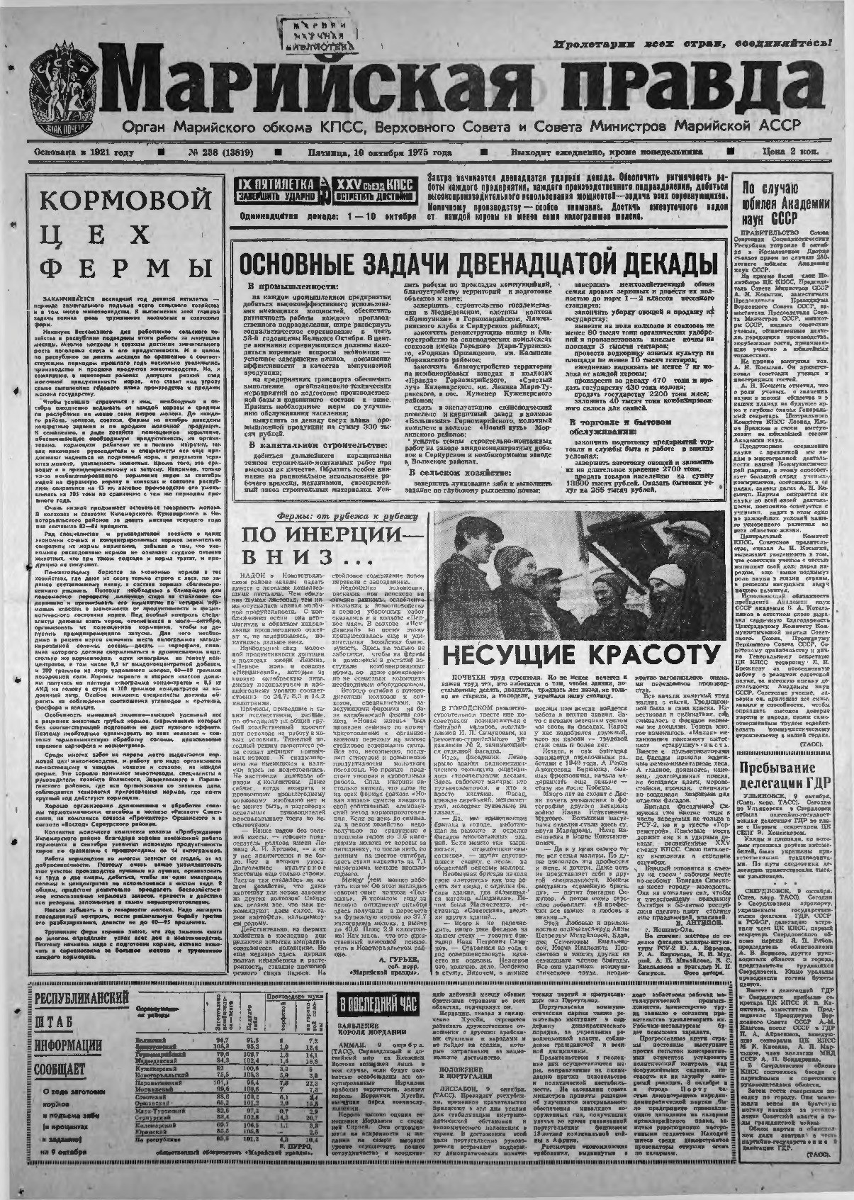 Газета «Марийская правда» от 10.10.1975