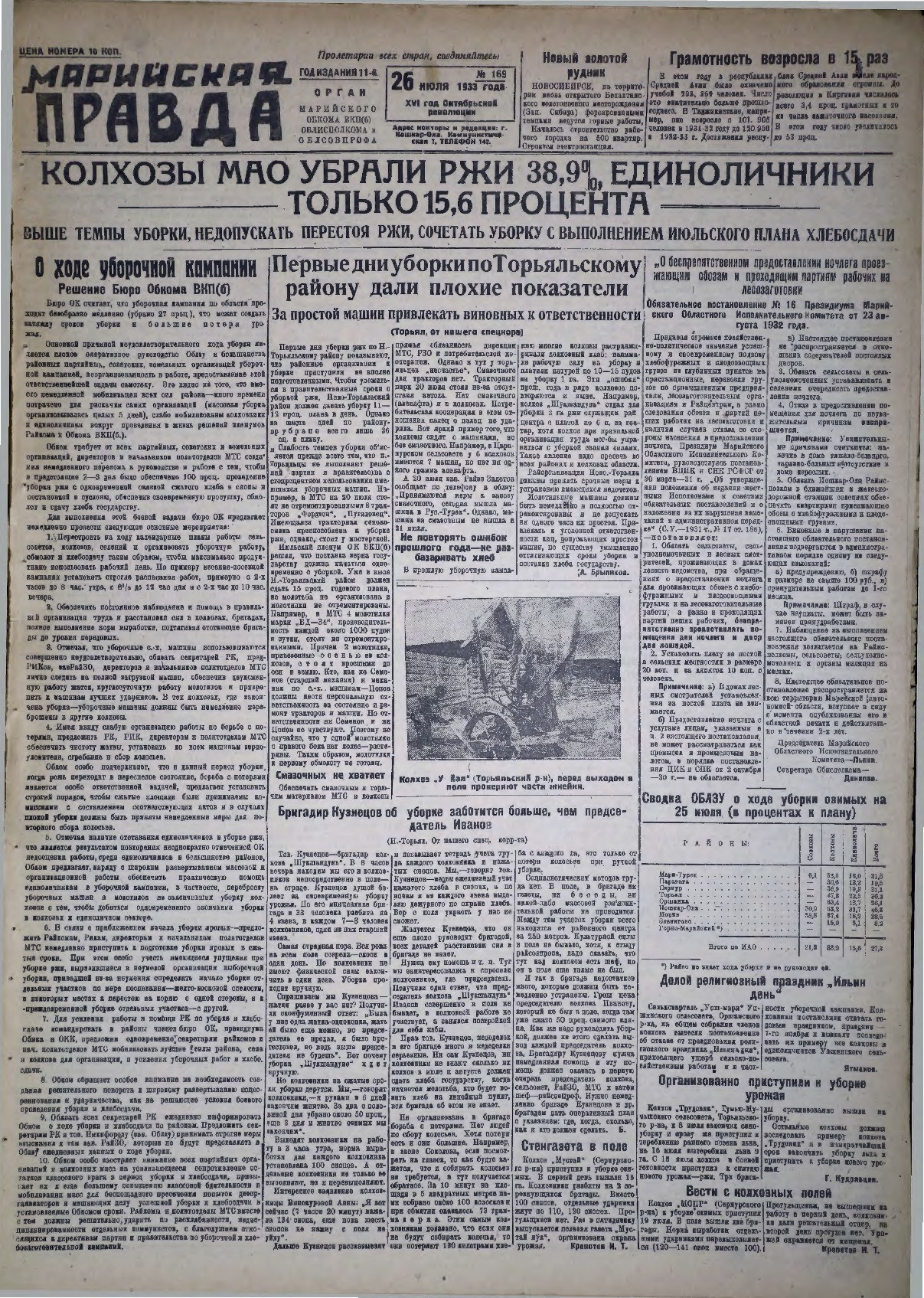 Газета «Марийская правда» от 26.07.1933