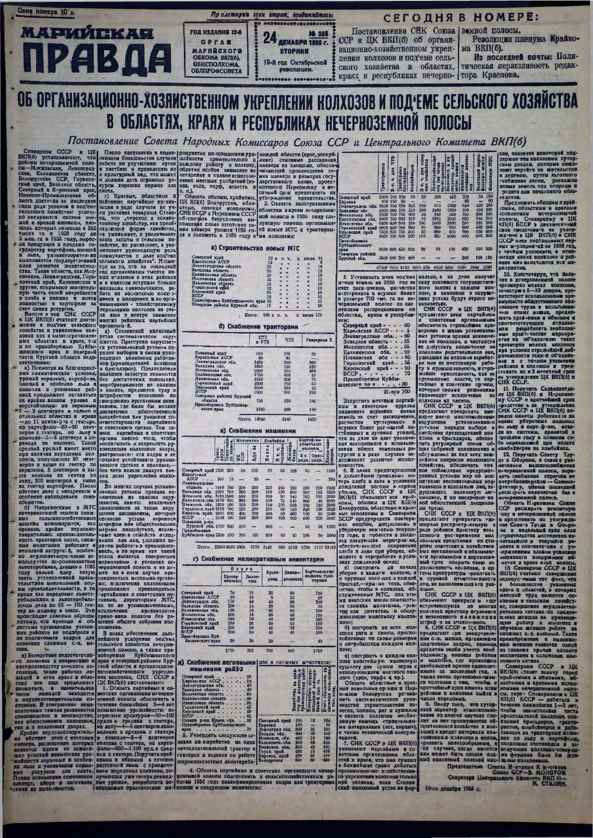 Газета «Марийская правда» от 24.12.1935