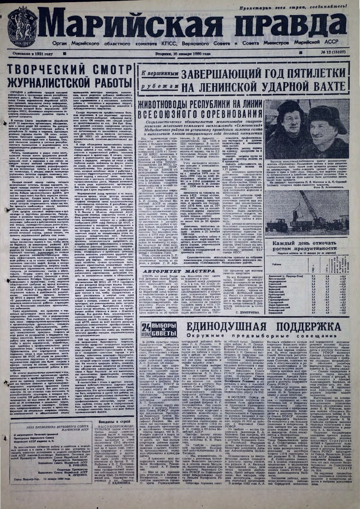 Газета «Марийская правда» от 15.01.1980