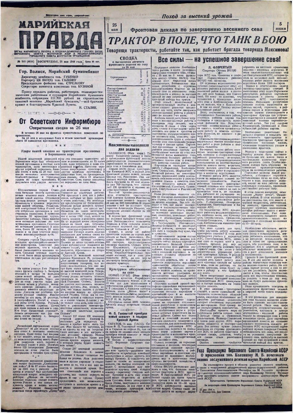 Газета «Марийская правда» от 28.05.1944