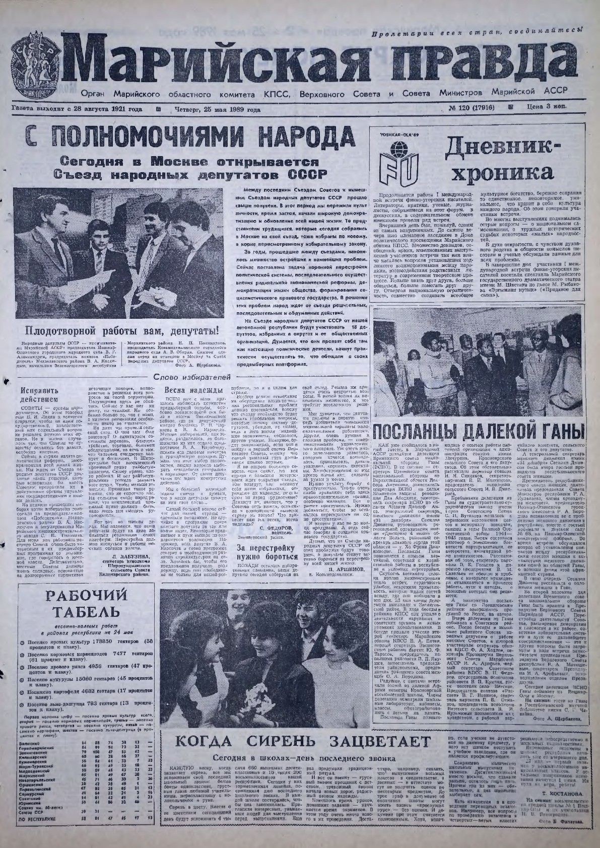 Газета «Марийская правда» от 25.05.1989