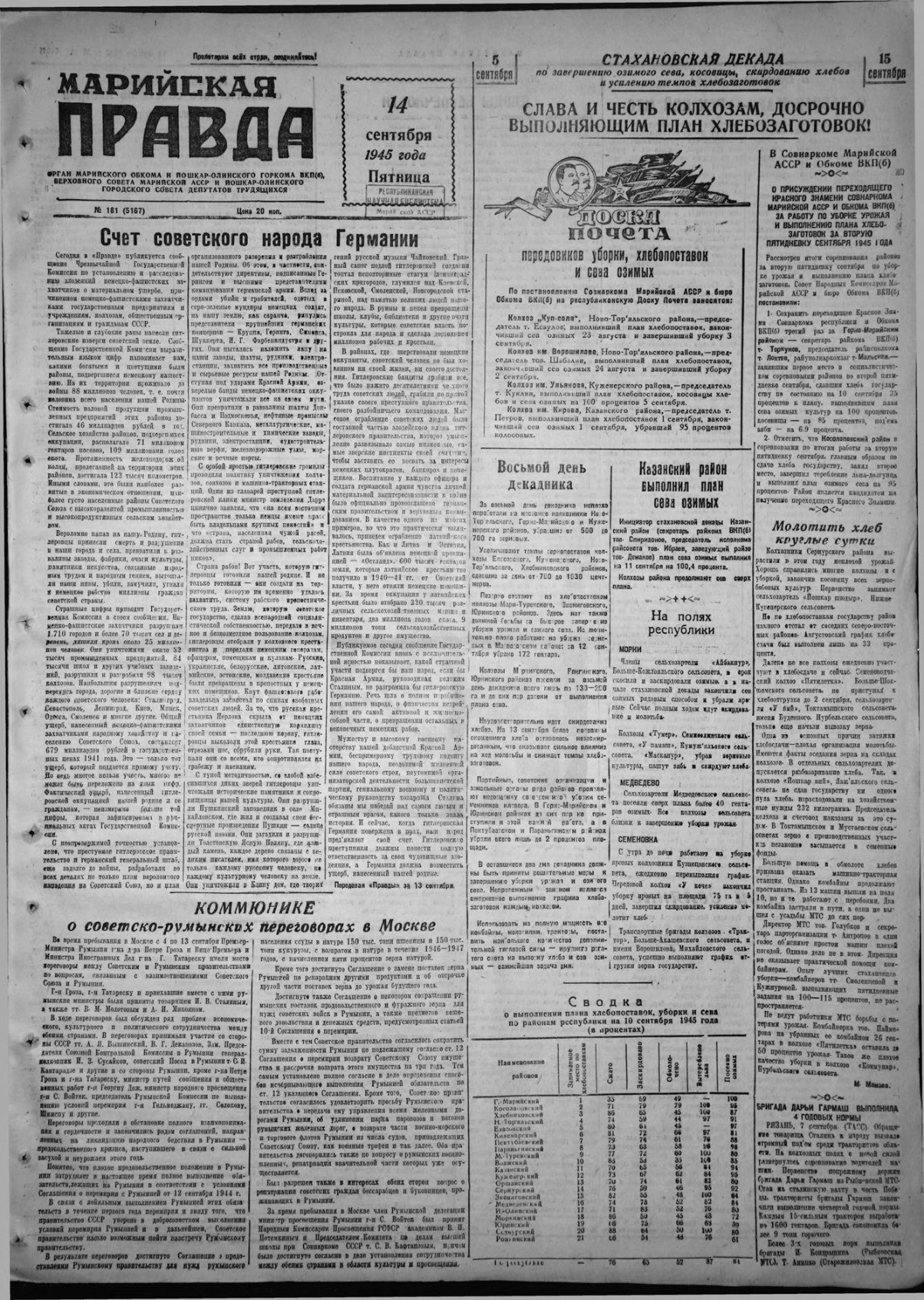 Газета «Марийская правда» от 14.09.1945