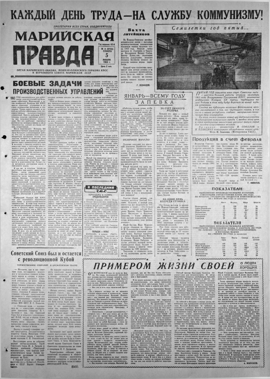 Газета «Марийская правда» от 05.01.1963