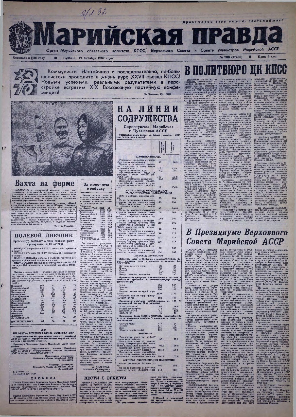 Газета «Марийская правда» от 17.10.1987