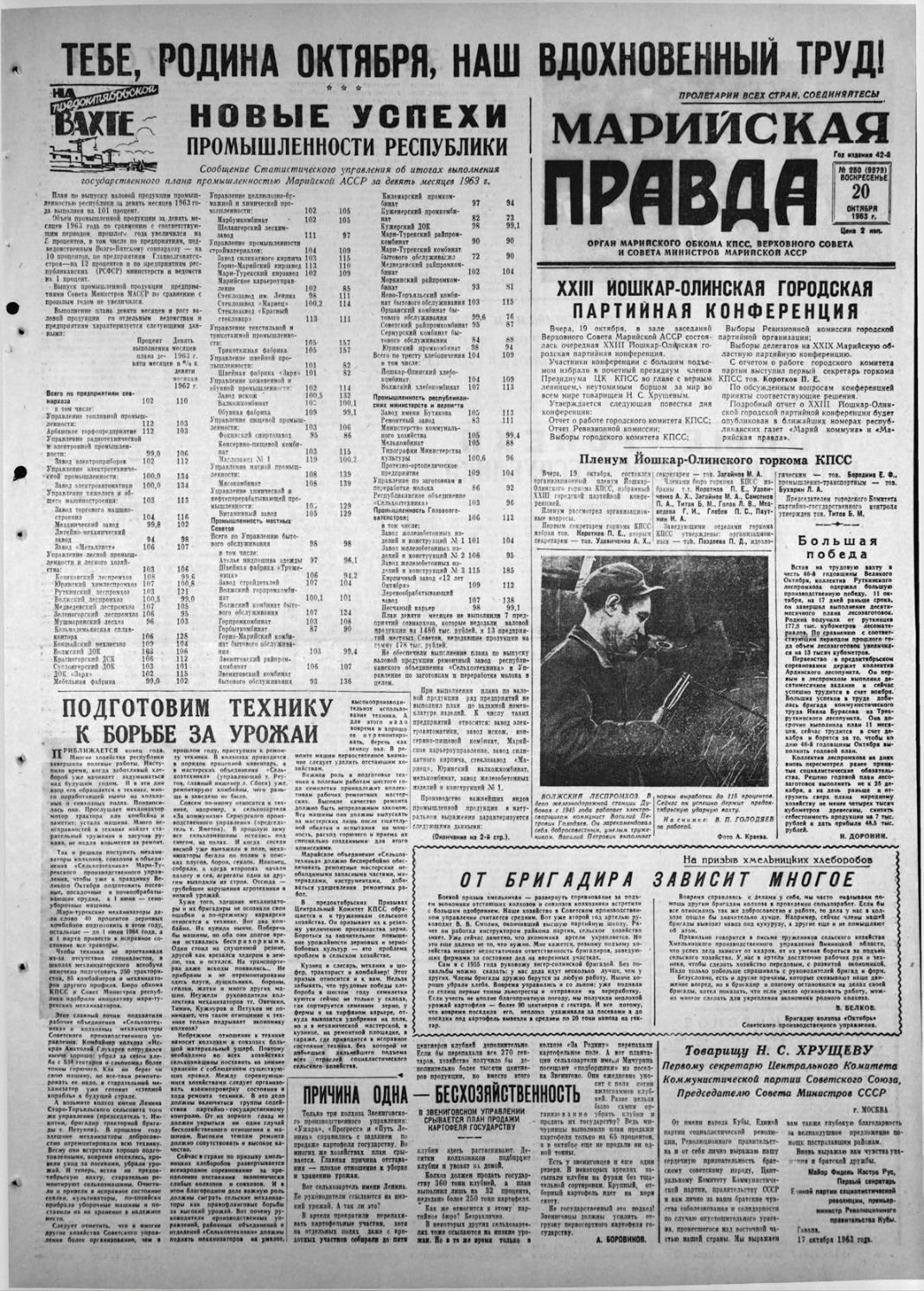 Газета «Марийская правда» от 20.10.1963