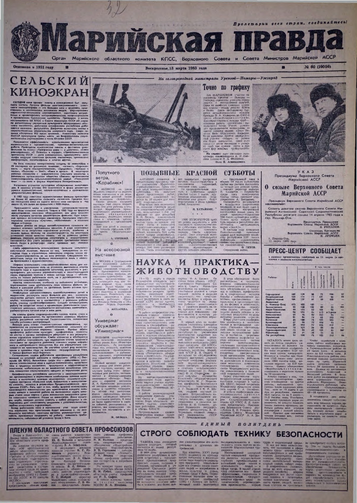 Газета «Марийская правда» от 13.03.1983