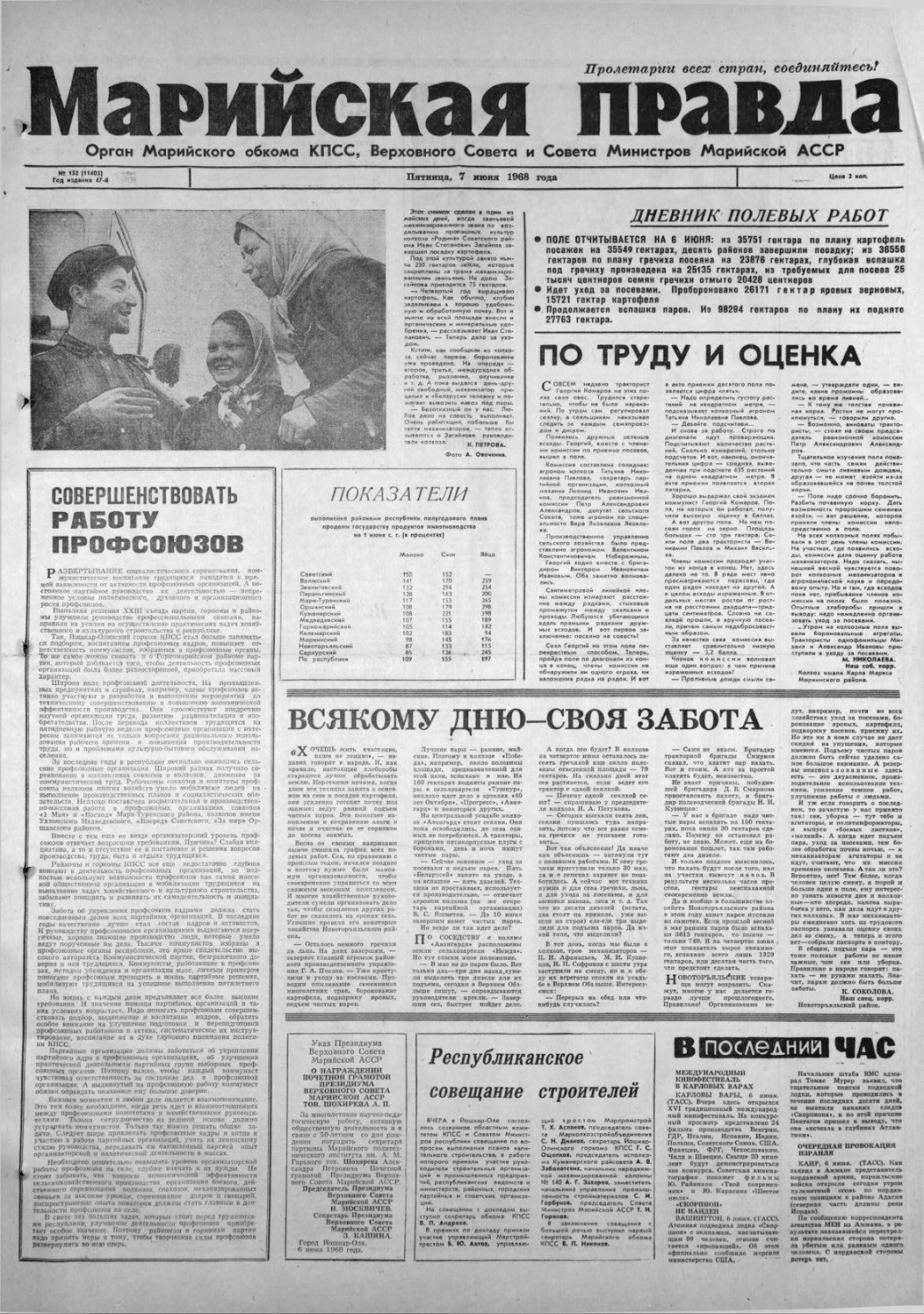 Газета «Марийская правда» от 07.06.1968